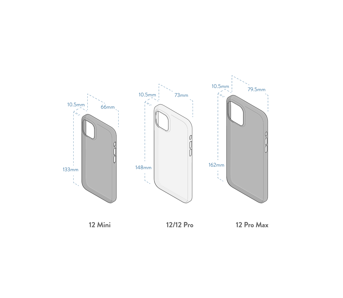 NOT Case - iPhone 12 Pro Max